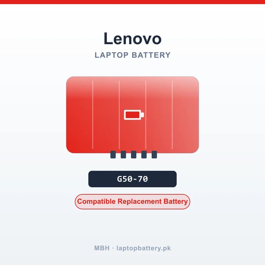 Internal Battery for Lenovo IdeaPad G50-70 Series