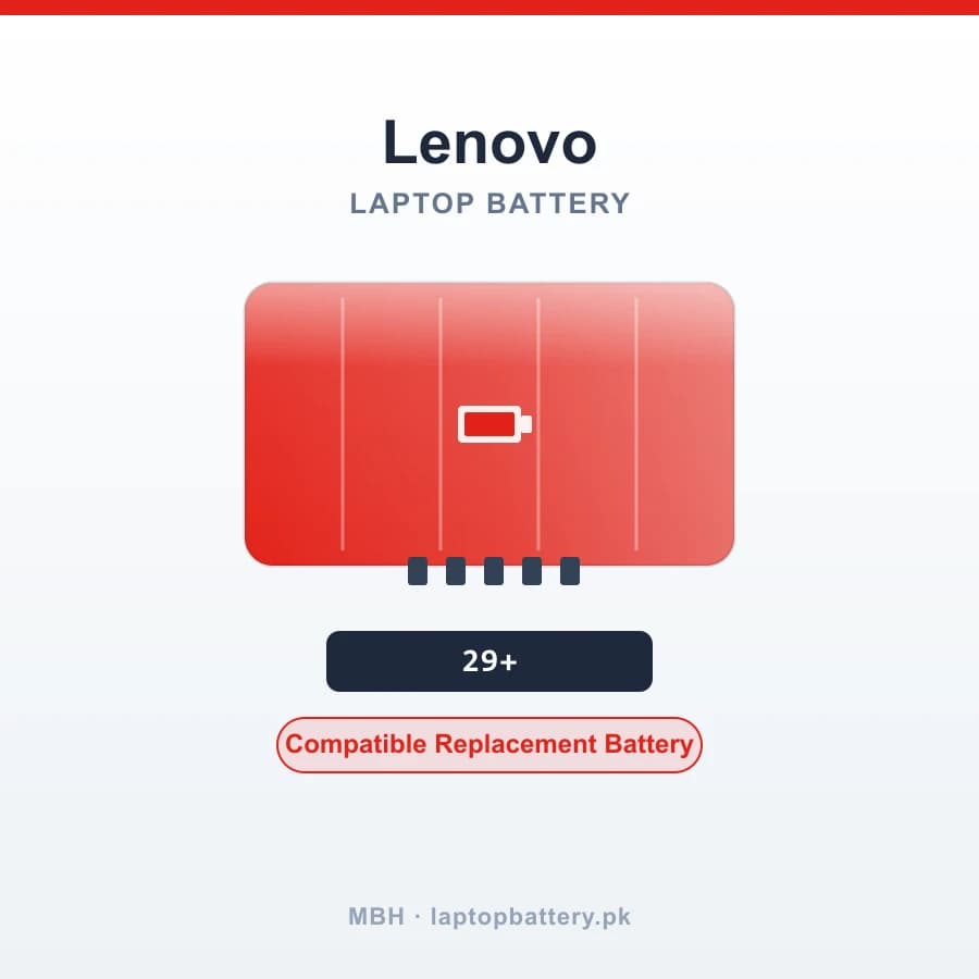 Lenovo ThinkPad Battery 29+ for X220 X220i X220s X230 X230i X230s Series