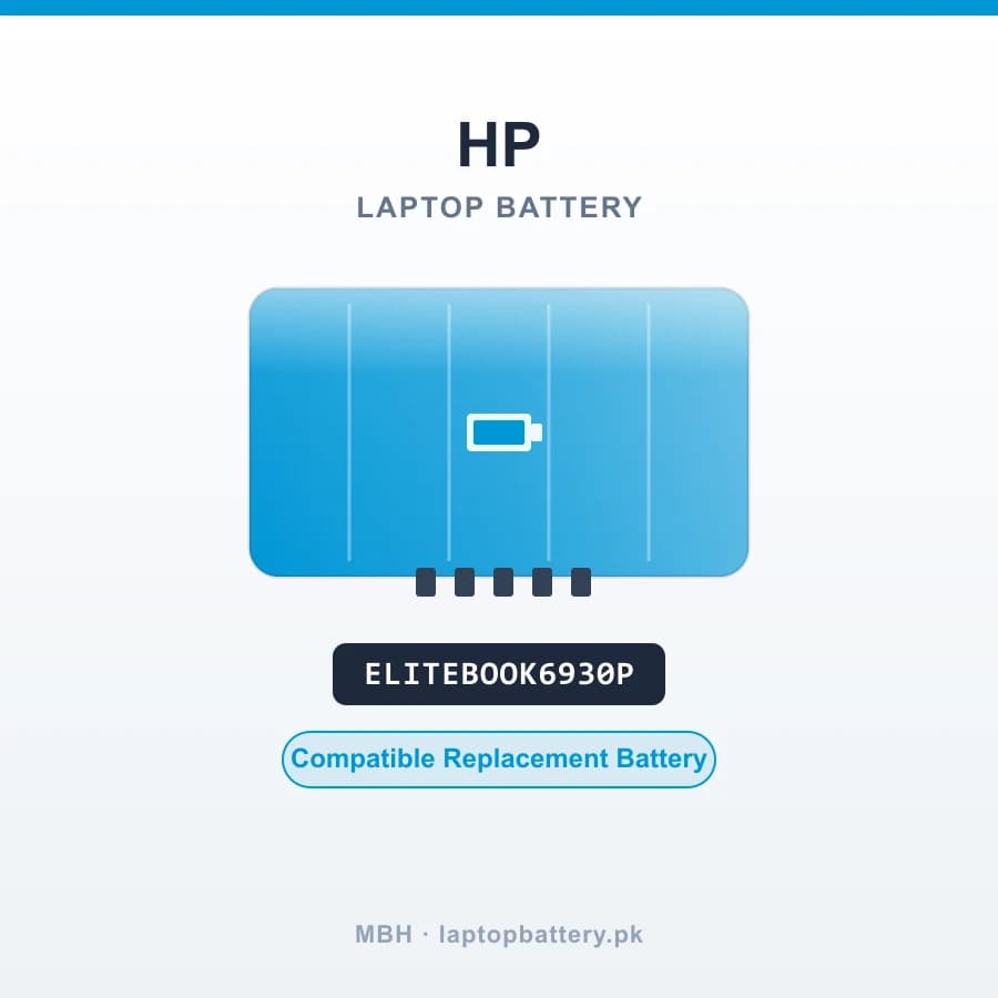 Internal Battery for HP EliteBook 6930P Series